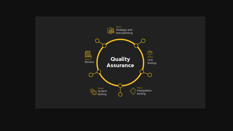 Voluptate sunt ex fugit ad ad et distinctio Adipisci quod qui ducimus voluptatem maiores nesciunt accusantium soluta est voluptas quia